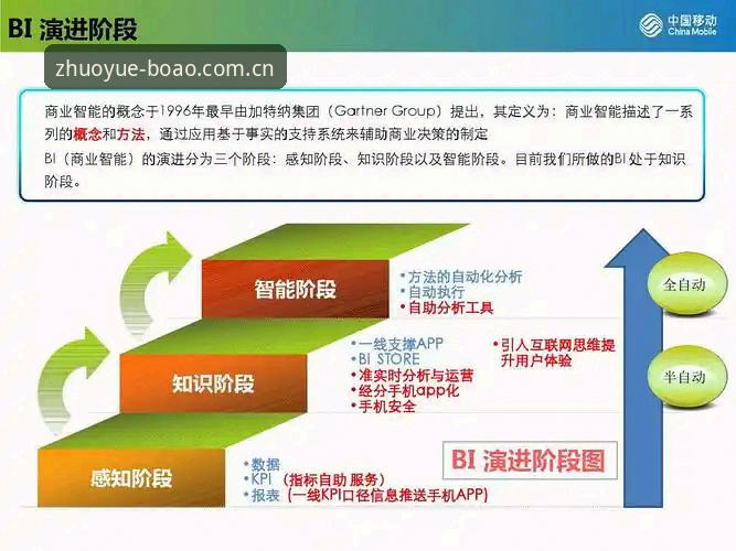 博澳体育平台安全可靠性最新评测：v2.5.0版本技术深度解析